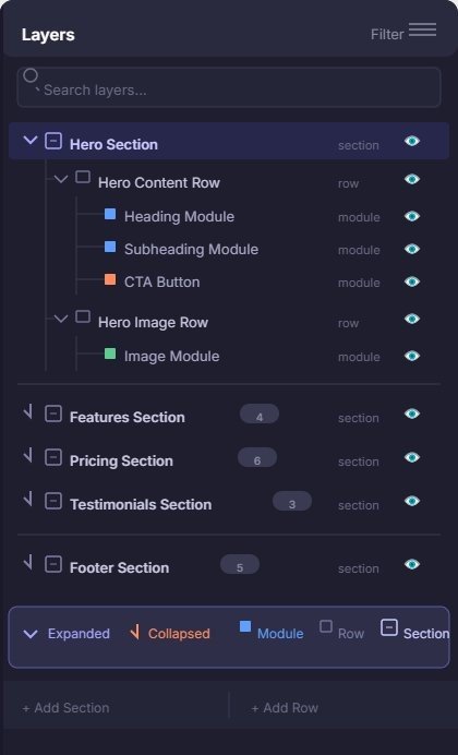 Divi layers panel showing page structure hierarchy with sections rows and modules for easy navigation