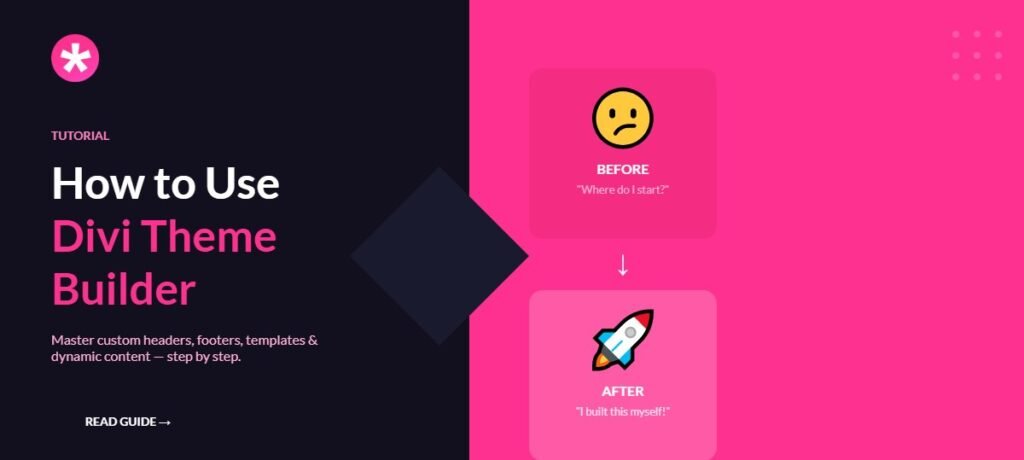 Divi theme builder interface in WordPress showing global templates and visual builder customization