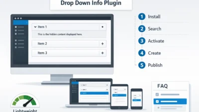 Drop down info plugin for WordPress showing accordion sections on a website dashboard with mobile responsive design and step by step installation visual
